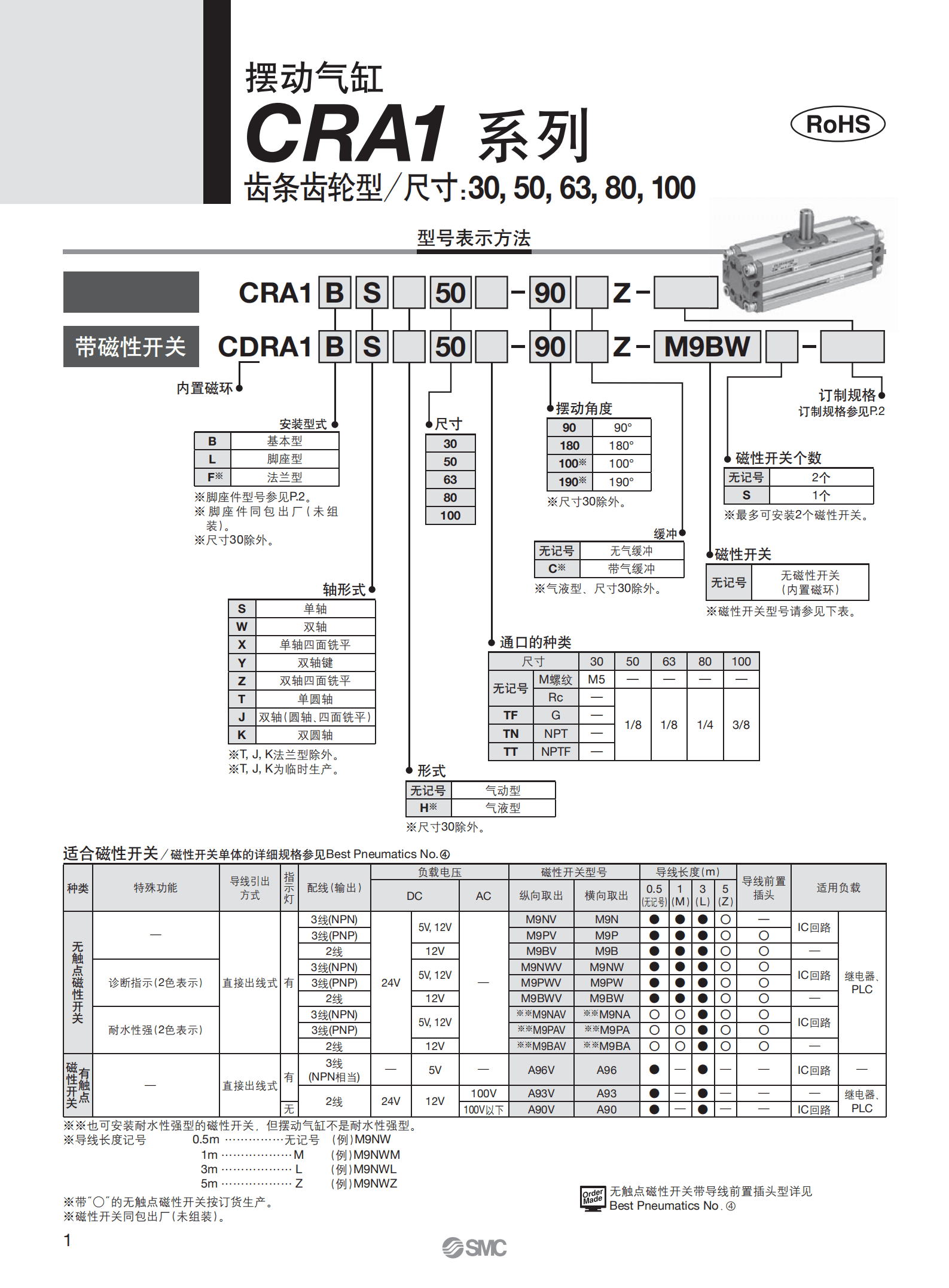 參數_03.png