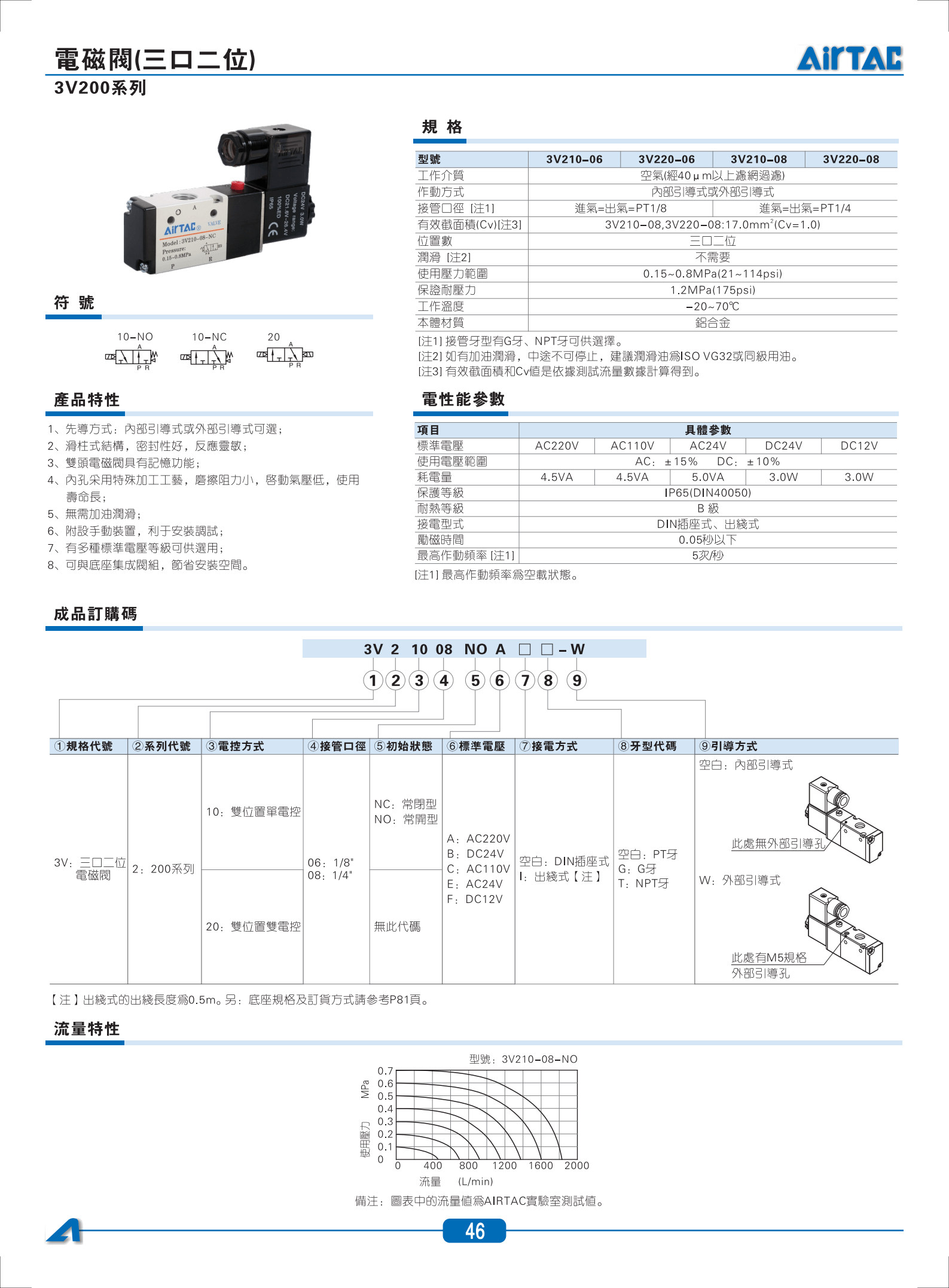 參數1_02.png