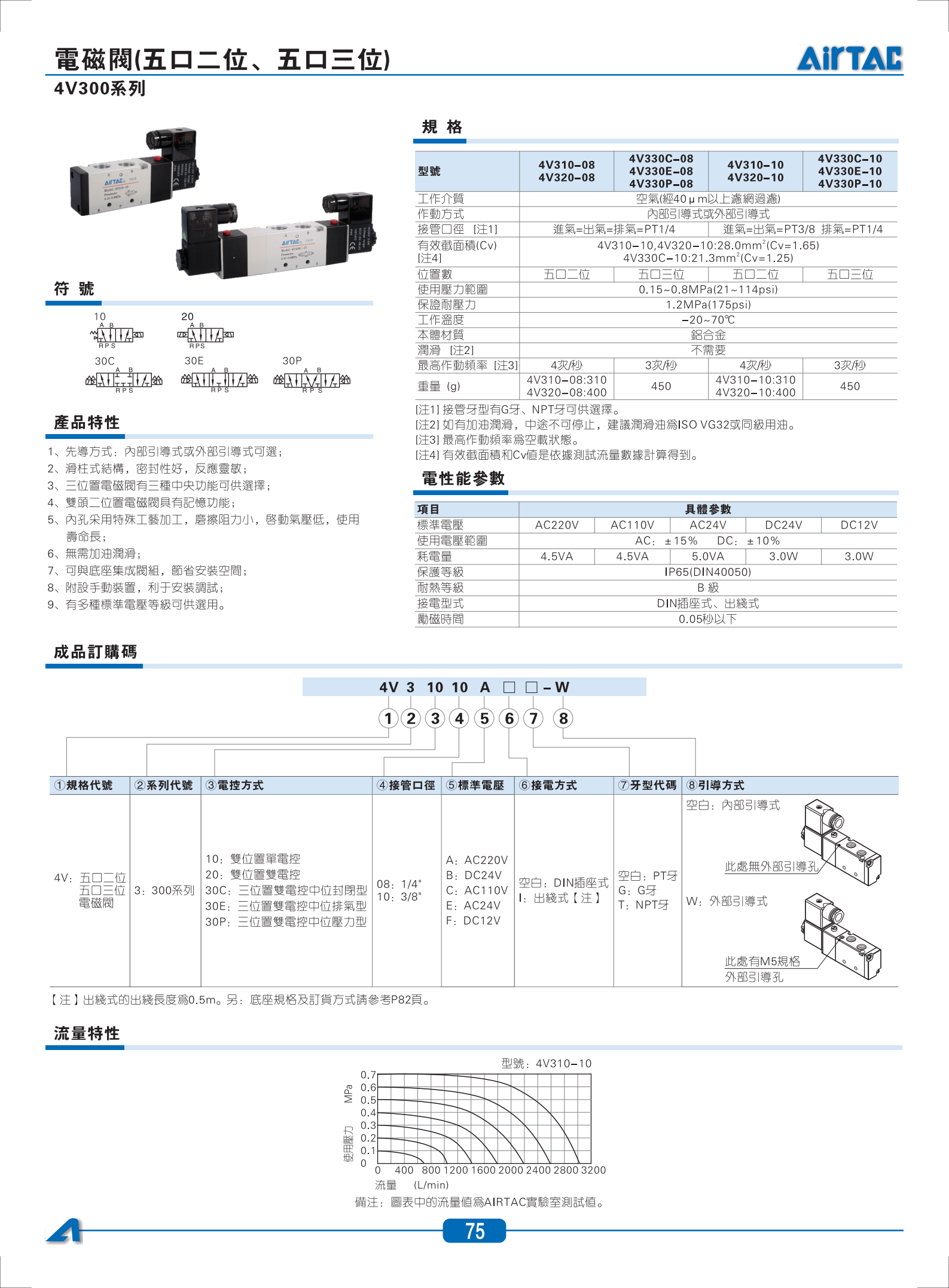 參數_04.png