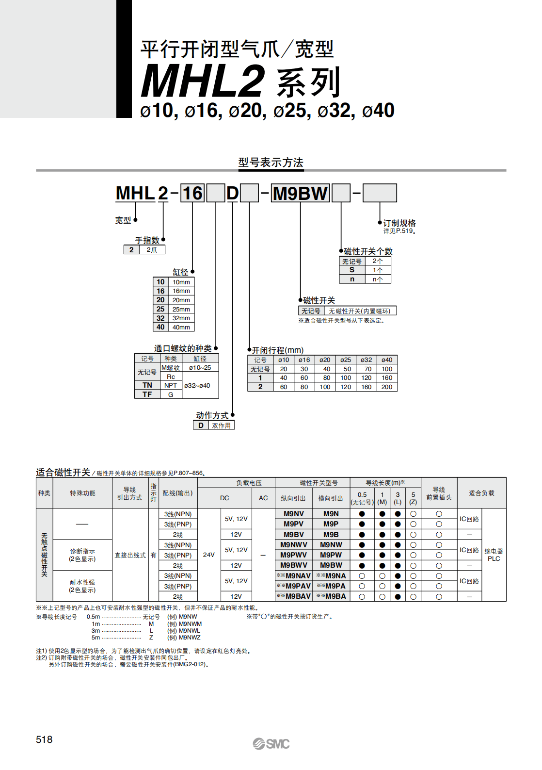 參數_01.png