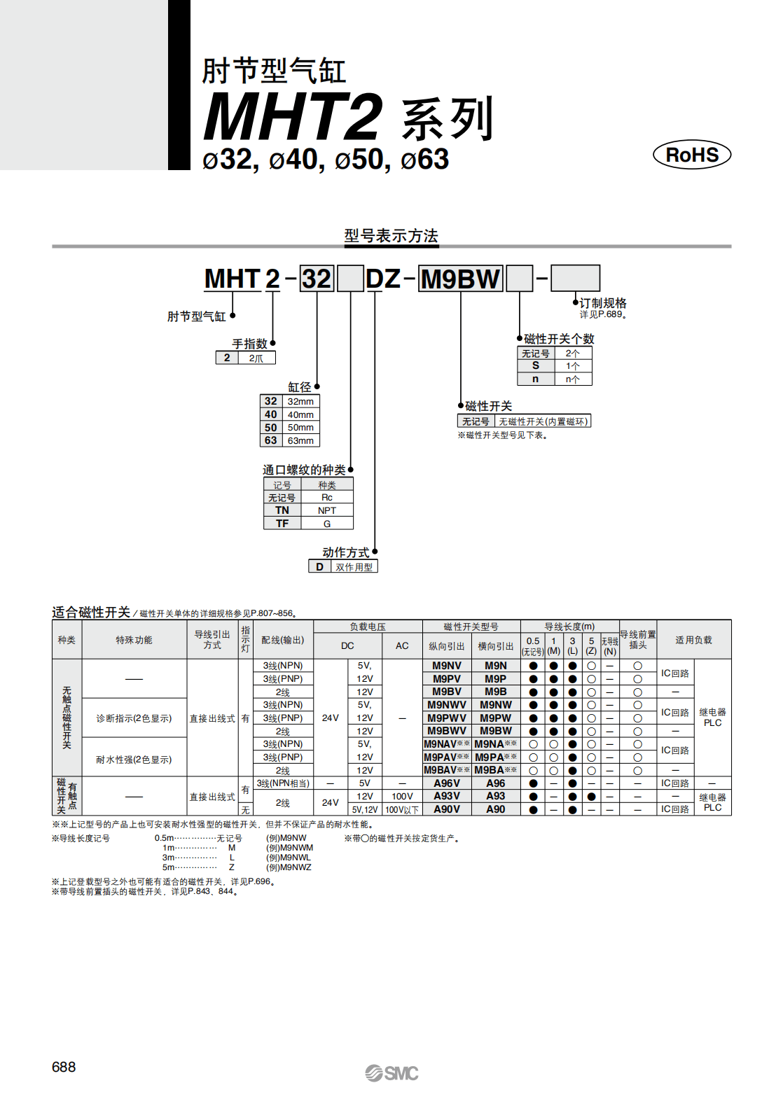 參數_01.png